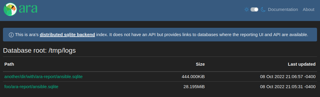 distributed-sqlite